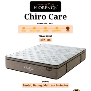 Chiro Care