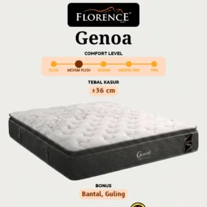 Genoa